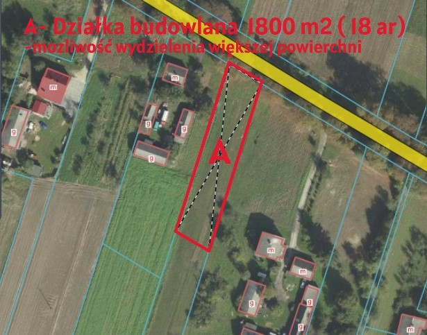 Działka Sprzedaż Stoczek-Kolonia