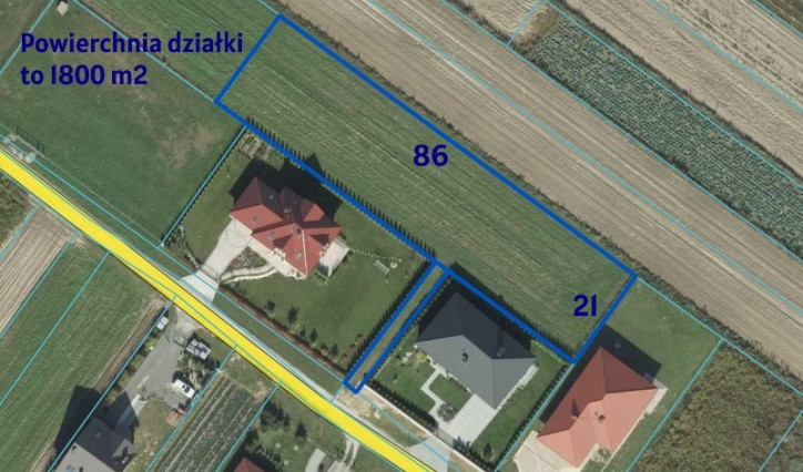 Działka Sprzedaż Turka 2